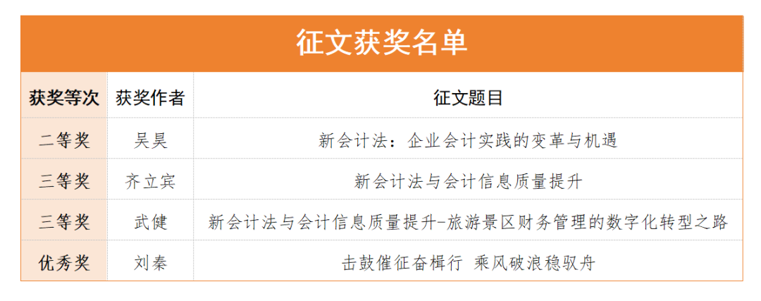 公司支持服務(wù)無(wú)人機(jī)產(chǎn)業(yè)鏈企業(yè)